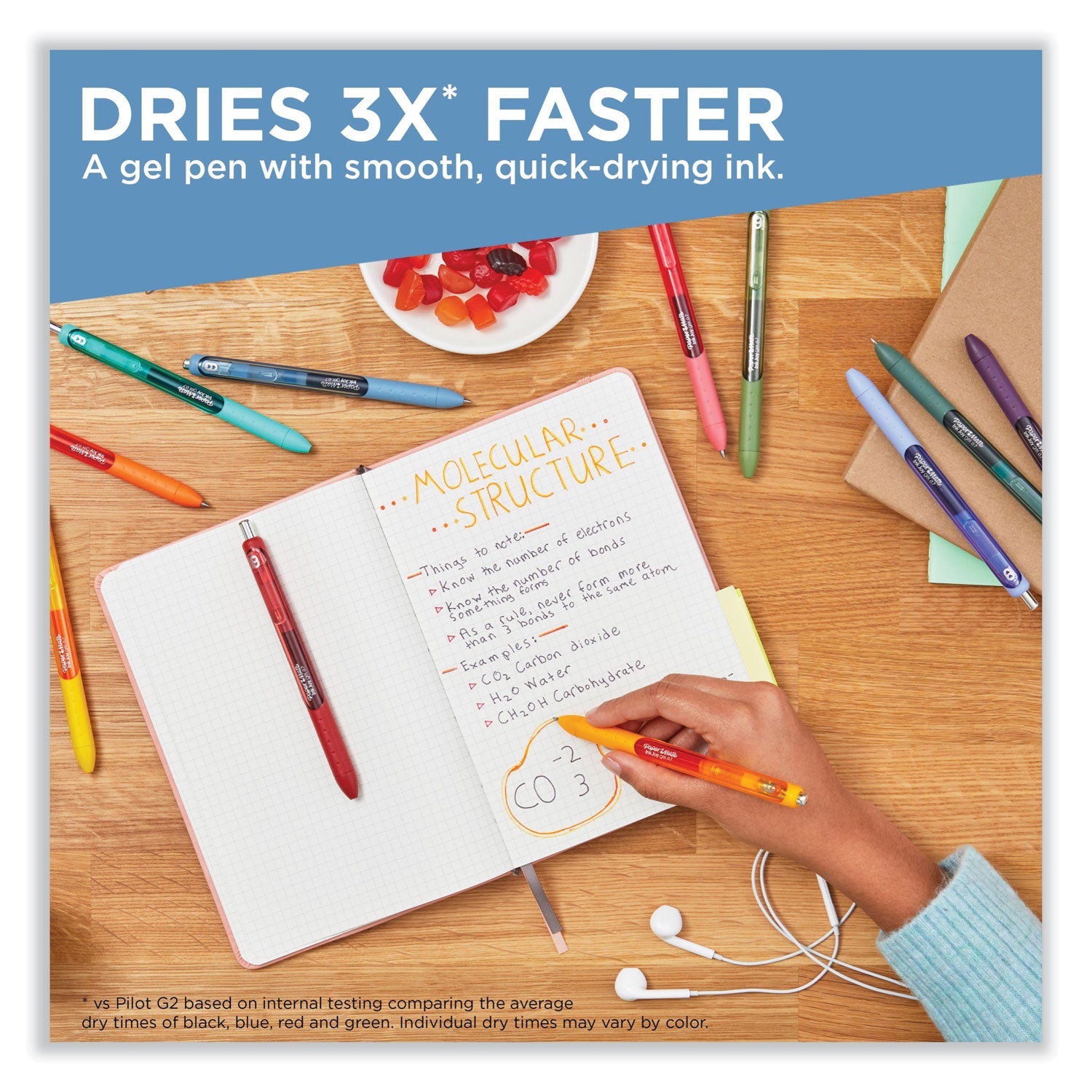 Paper Mate InkJoy Gel Pen, Retractable, Medium 0.7 mm, Assorted Ink and Barrel Colors, 22/Pack